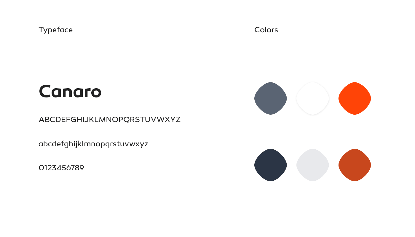 Website Club Galp Web design and Development