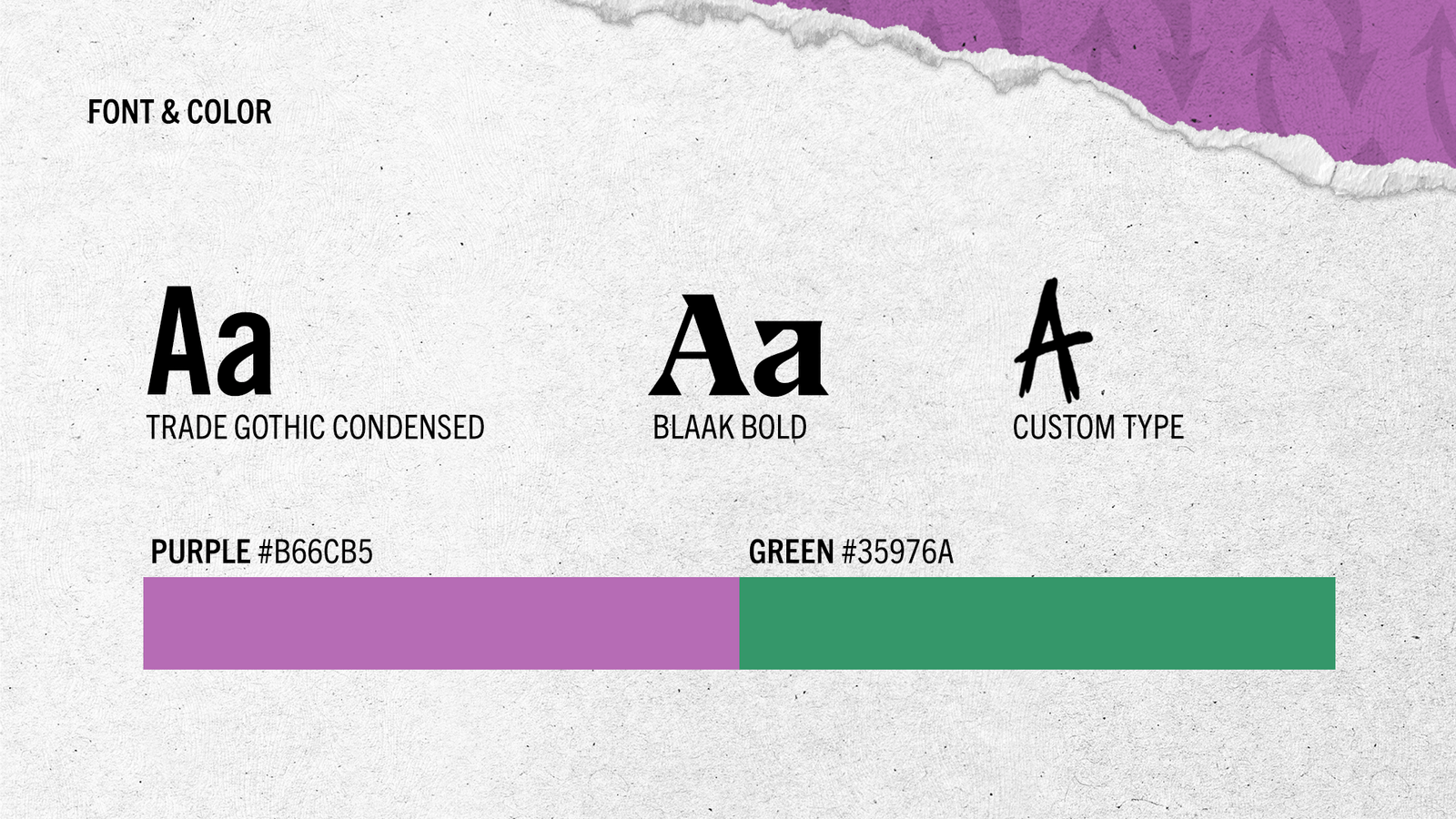 This Or That - FUEL TV